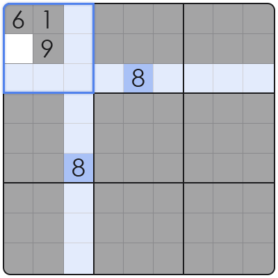 pointing pairs sudoku